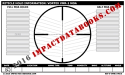 Vortex VMR-1 MOA Reticle