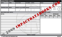 Shooters Diary Blank Target Area Page