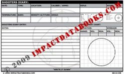 Shooters Diary Gridded Circle