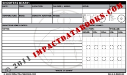 Shooters Diary Gridded Drills Rapid Bolt Drill 10 Dots