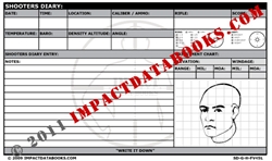 Shooters Diary Gridded 45 Degree Side View Left