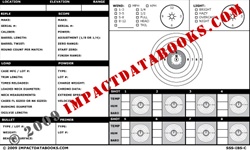 IBS Custom Layout