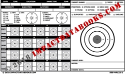 NRL22 2" Inch Target