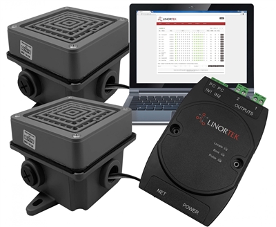 Netbell-2-2Buz Network Buzzer System