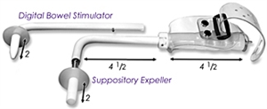 Therafin Suppository Inserter or Digital Bowel Stimulator