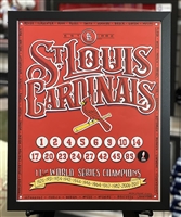 Framed 16x20" St Louis Cardinals History Print