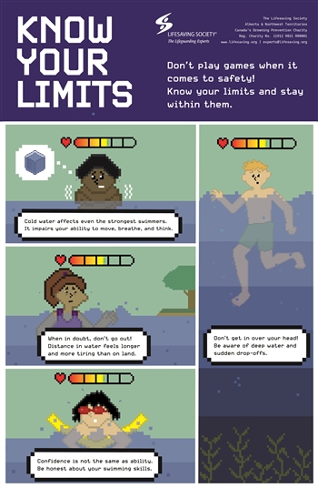 Know Your Limits Poster
