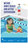 Within Arms Reach and Active Supervision Poster