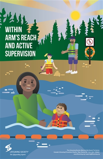 Within Arms Reach and Active Supervision Lake Poster