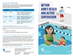 Within Arms Reach and Active Supervision Caregiver Brochure - 50 Pack