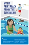 Water Smart Within Arms Reach and Active Supervision Poster