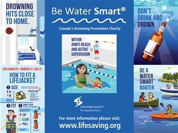 Water Smart Community Activation Kit