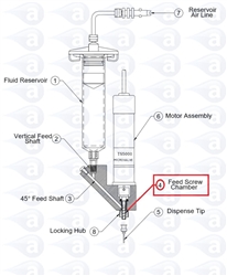 8 Pitch Feed Screw for TS5000 Valve 5000-000-064