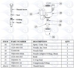 Valve Body for TS5520 # 5520-000-002