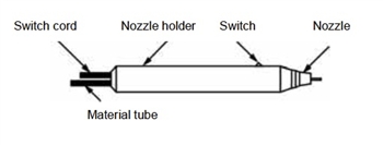 2.4mm diameter nozzle for PPD-130 dispenser