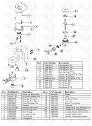 Thumb Screw for TS7000 # 7090-0040