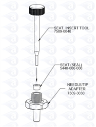 Spray Valve Seat Insert Tool 7509-0040