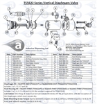 TSD1120-11 retaining ring