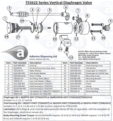 TSD1400-016APK o-ring for valve