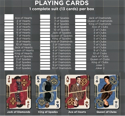 Cryptozoic Outlander Trading Cards Series 4 Check List