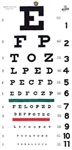 Snellen Hanging Eye Chart, 20'