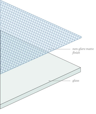 diagram of coating layers on reflection control glass
