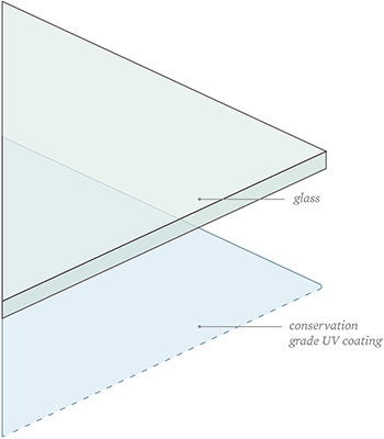 diagram of coating layers on conservation clear glass