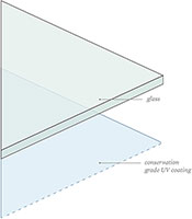 diagram of coating layers on conservation clear glass