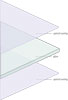 diagram of coating layers on Classic AR glass