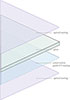 diagram of coating layers on museum glass