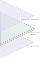 diagram of coating layers on ultravue uv70 glass