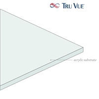 diagram of acrylic
