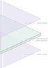 diagram of coating layers on AR Reflection-Free acrylic