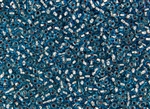 8/0 Toho Japanese Seed Beads - Copper Lined Light Aqua #748