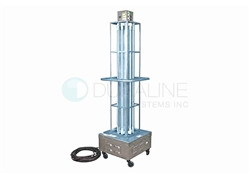Portable UV Disinfection Cart 8000 sq. ft. area, Digital Timer, 50' Cord