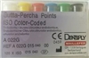 Gutta Percha PointsÂ Size 15-40 DentsplyÂ Maillefer ISO ColorÂ Coded Box of 120