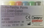 Gutta Percha PointsÂ Size 15-40 DentsplyÂ Maillefer ISO ColorÂ Coded Box of 120