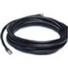 CISCO - AIRONET 1500 SERIES OUTDOOR CABLE 150FT(AIR-ETH1500-150). BULK. IN STOCK.