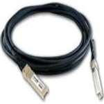 CISCO SFP-H10GB-CU2-5M= 2.5M 10GBASE-CU SFP+ COPPER TWINAX CABLE. BULK. IN STOCK.