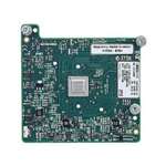 HP 644161-B22 INFINIBAND FDR/EN 10/40GB DUAL PORT PCI-E3.0 X8 544M MEZZ HCA. REFURBISHED. IN STOCK.