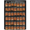 Shield & Door Retainers Displa