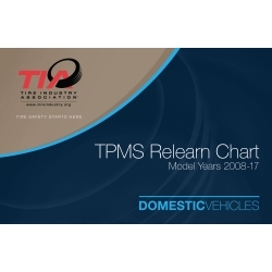 Bartec USA Wrttia17 2017 Tia Relearn Chart