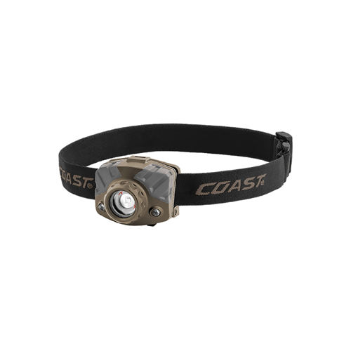 Headlamp FL68 TrI-Color Wide Angle Flood Beam LED