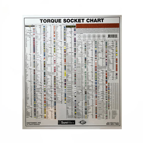 28" x 32" Torque Socket & Extension Reference Chart