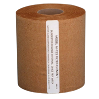 Sub-Micronic Filter Element