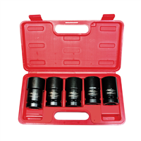 1"Dr Budd Wheel Service Set - Shop K Tool International Online