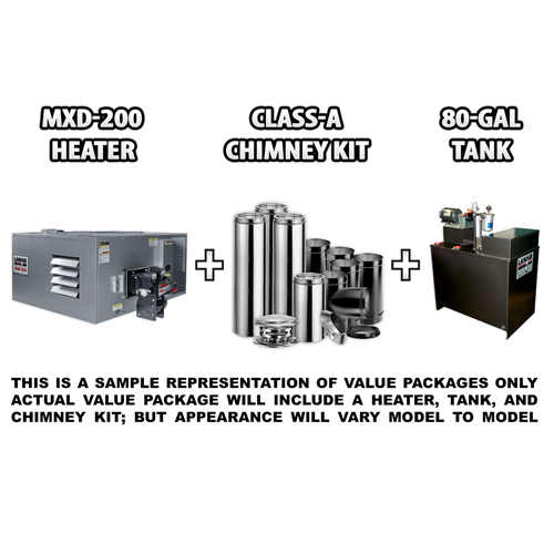 LANAIR PRODUCTS 9971A MXD-200 Ductable Heater Pack A, No Stand