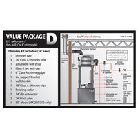 LANAIR PRODUCTS 9973D MXD-300 Ductable Heater Pack D