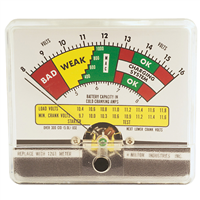 Milton Industries 1261 Cartridge Meter for Mil1260