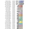 Nudi 300-08075 (Pkg Of 2) Stackable Banana Test Leads (4' Length)